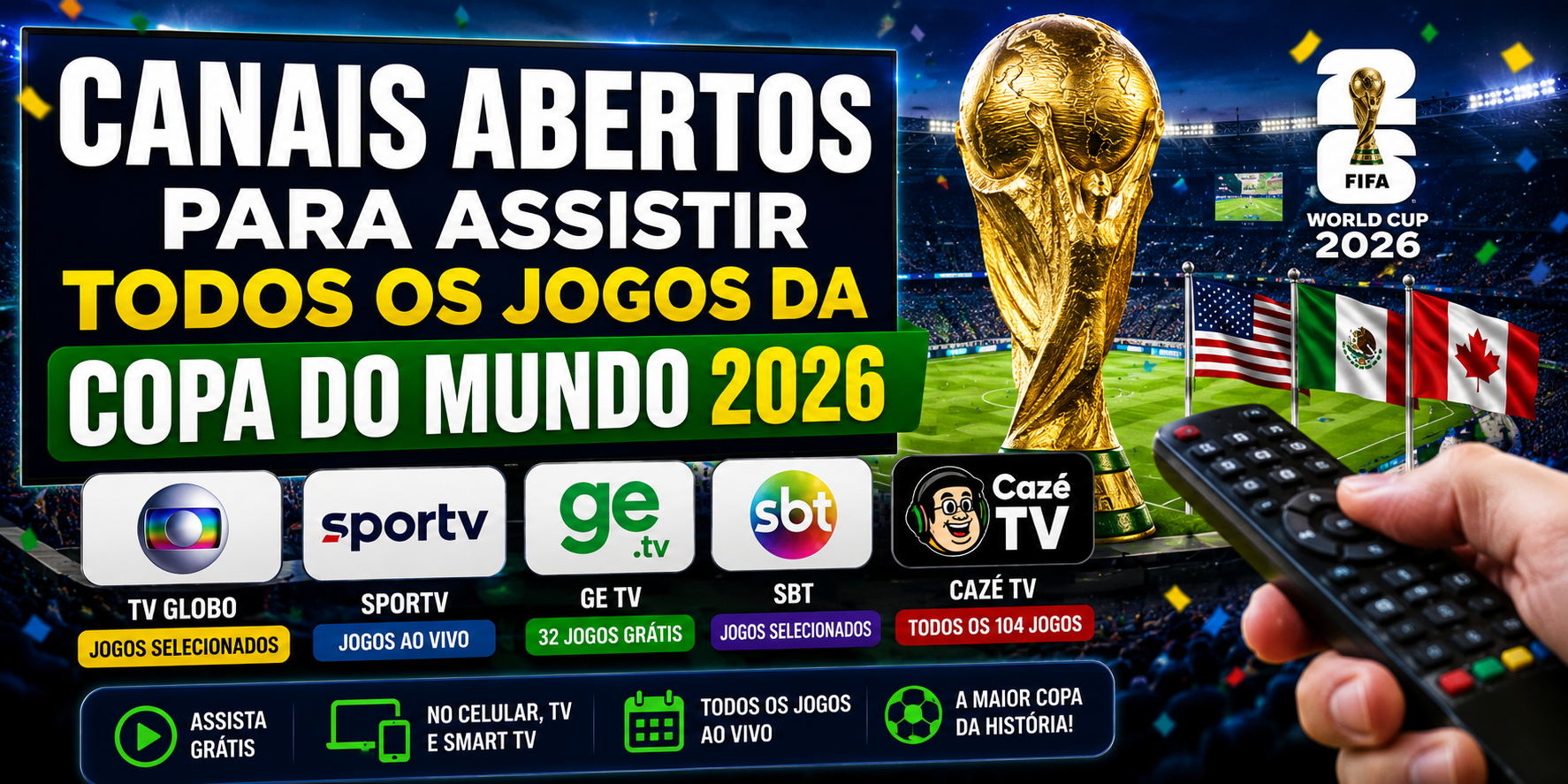 Canais Abertos Para Assistir Todos os Jogos da Copa do Mundo 2026